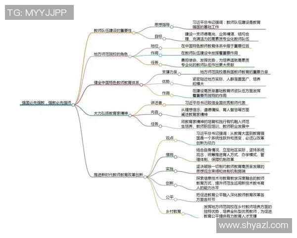 拉波尔特的崛起与影响：探讨其在现代社会中的重要性与未来发展方向