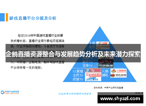 企鹅直播资源整合与发展趋势分析及未来潜力探索