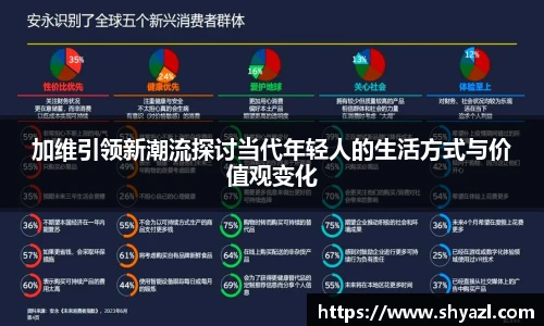 加维引领新潮流探讨当代年轻人的生活方式与价值观变化